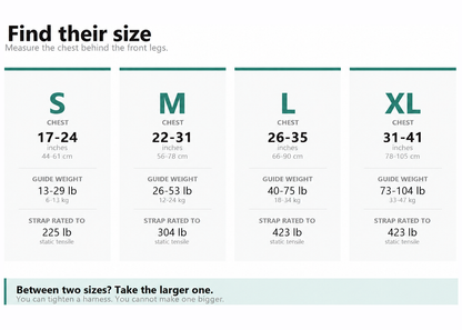 KindPet no-pull harness size chart: chest ranges in inches for S, M, L and XL, with guide weights and strap ratings